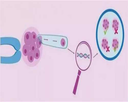 济南代孕价格网,济南山大生殖医院做三代试管婴儿多少钱？-准备做试管了，金